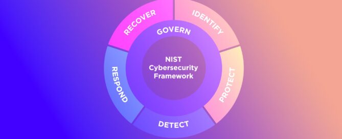 NIST process. identify, protect, detect, respond, recover.